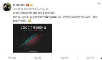 阿荣数据爆料雨神视频,雨神视频背后的惊人真相  第3张